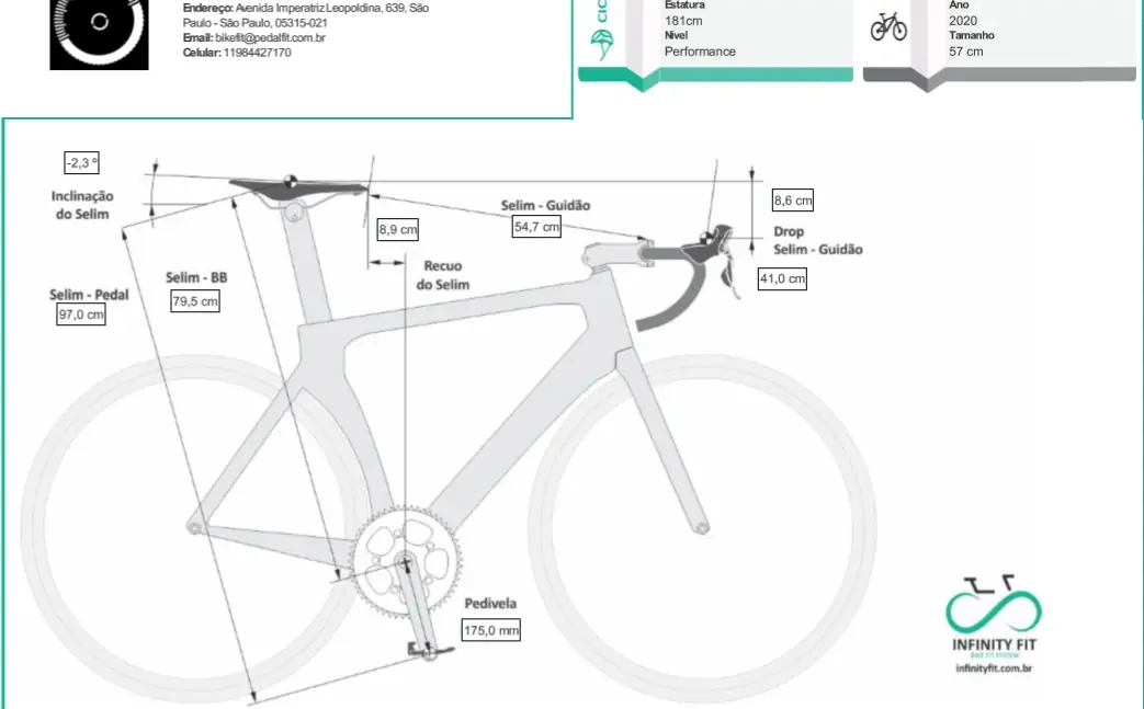 Relatório com as medidas da bike
